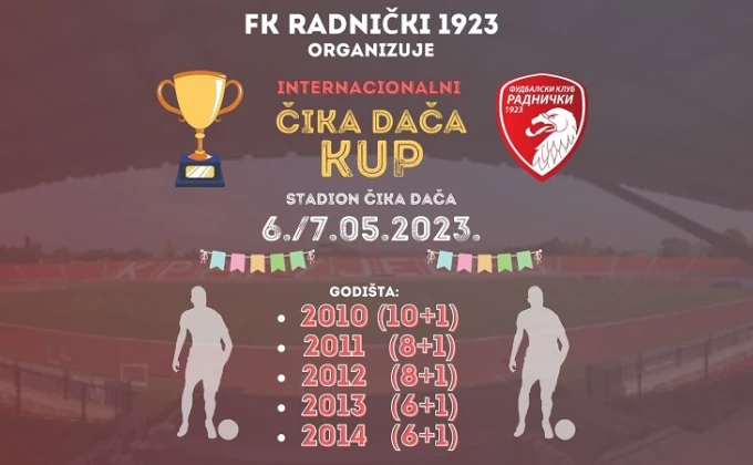 “Čika Dača kup” – Velika smotra fudbalskih talenata iz Srbije i regiona