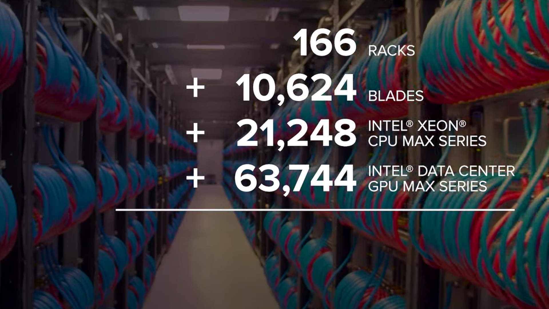 Intel superkompjuter Aurora spreman za rad, velik kao dva košarkaška terena