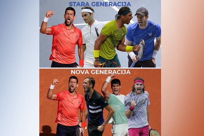 hit-montaza-djokovica-na-drustvenim-mrezama-da-li-je-novak-sada-deo-stare-ili-nove-generacije.jpg Hit montaža Đokovića na društvenim mrežama: Da li je Novak sada deo stare ili nove generacije?